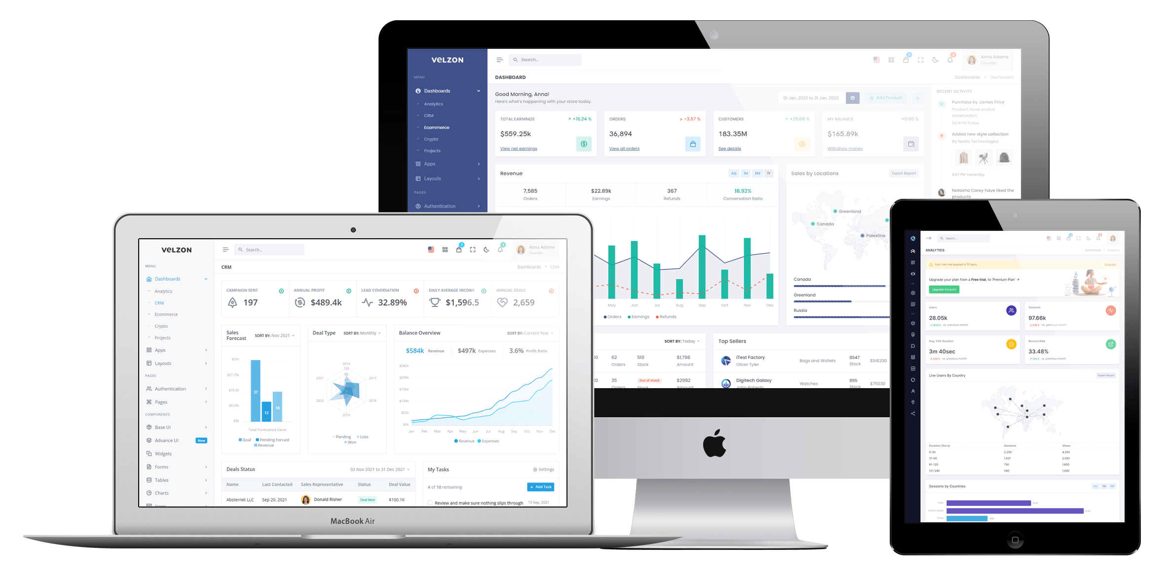 CRM for Travel agency